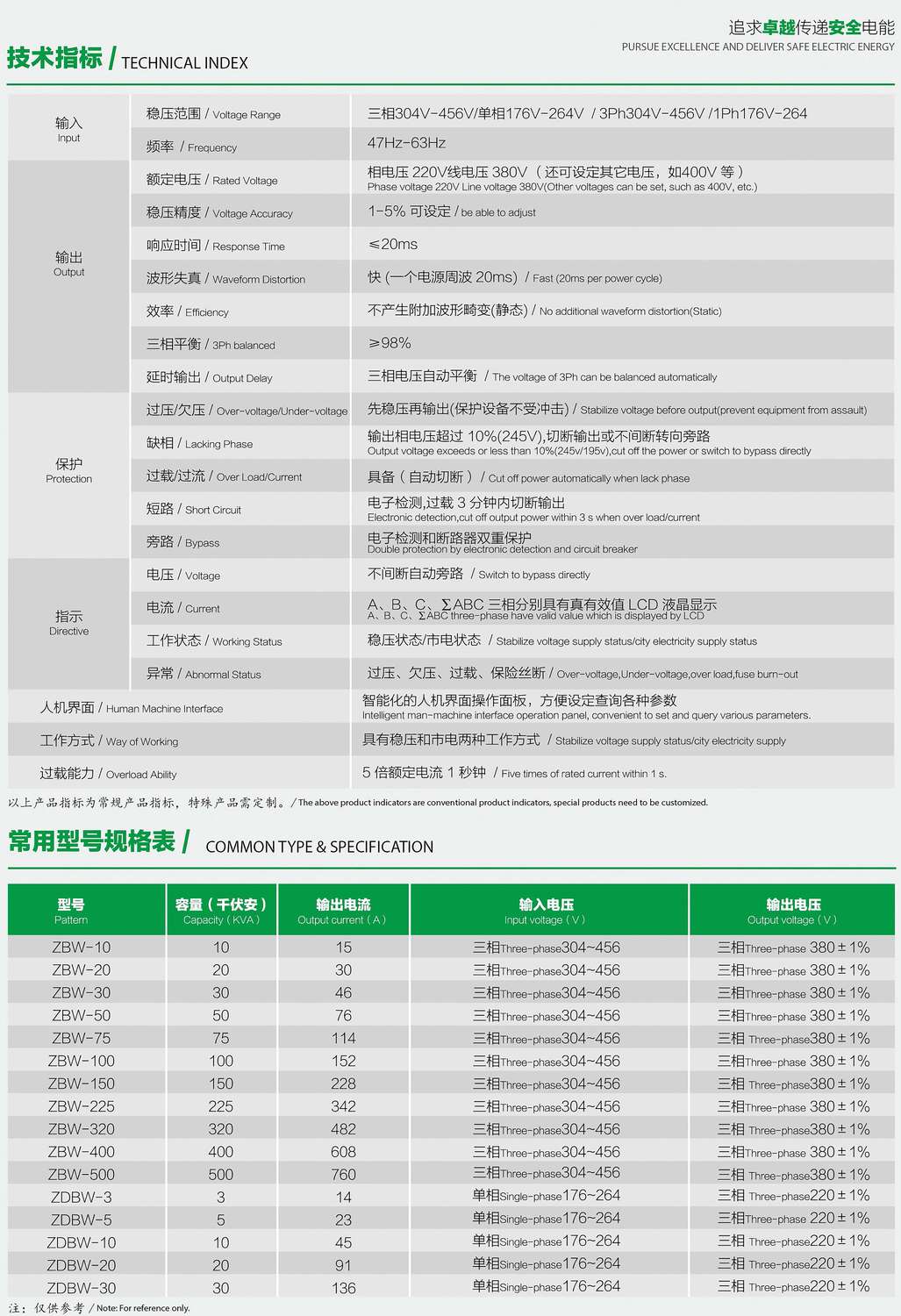 ZDBW��ZSBWϵ�������͟o�|�c������(w��n)��������(sh��)��Ҏ(gu��)��